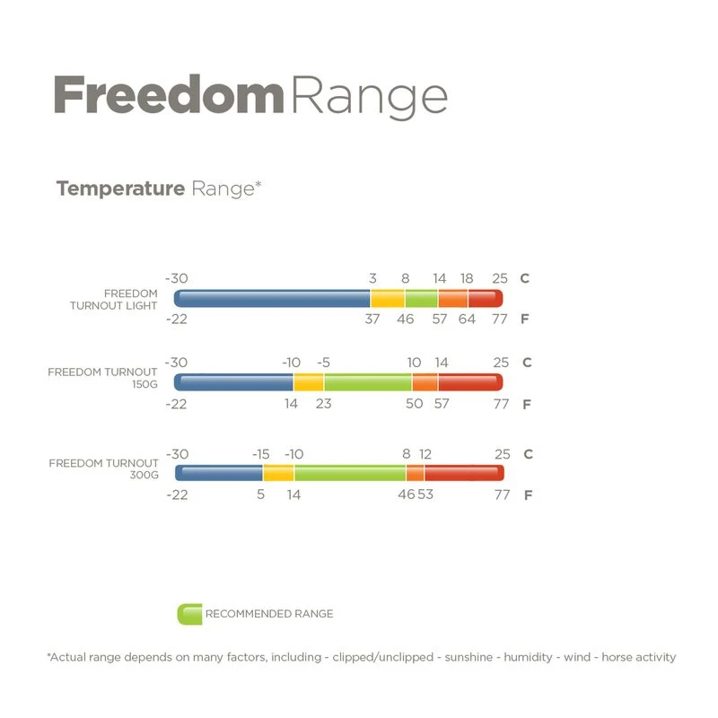 Bucas Freedom Extra Turnout - Navy 4 Bucas Freedom Extra Turnout - Navy - Image 2